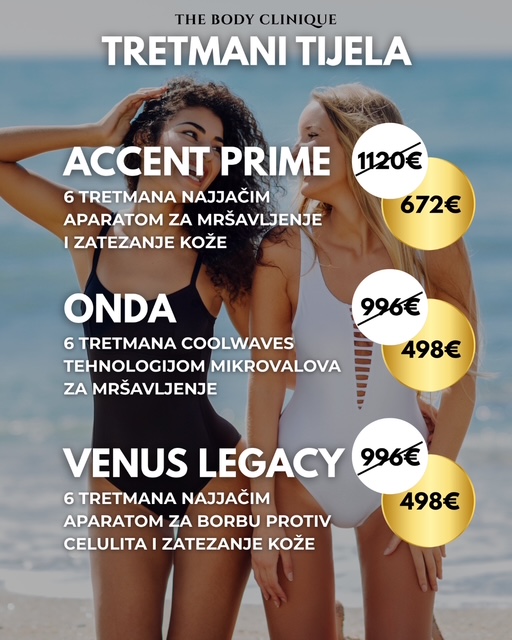 popusti hr